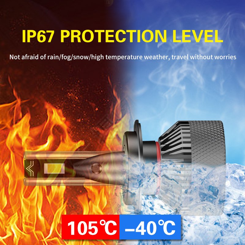LED Car Light Bulb Small Volume High Brightness 6000K H7 H4 H1 Led Car Headlight Automotive Led Headlamp H11 HB3 HB4 Fog Lamp