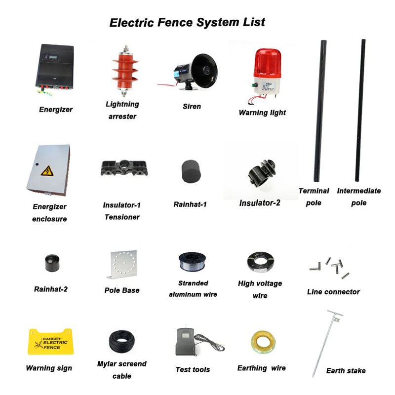 Electric Security Fence, Intrusion Alarm, Security Product