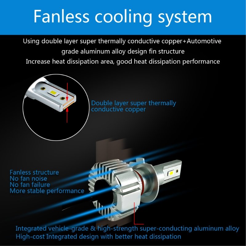 Tri-Colors Adjust Freely LED Headlight Bulb 6500K 4300K 3200K Auto Car Light with External Driver