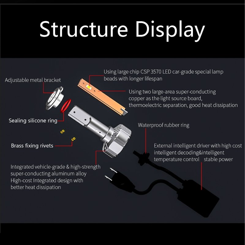 Tri-Colors Adjust Freely LED Headlight Bulb 6500K 4300K 3200K Auto Car Light with External Driver