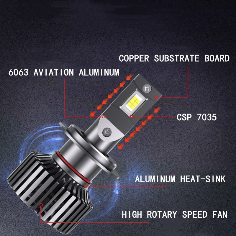 2024 High Power 110W 15000LM Led Car Light H7 Auto Led Light H4 H11 9005 9006 Led Xenon Light 12V Led Car Headlight Bulb