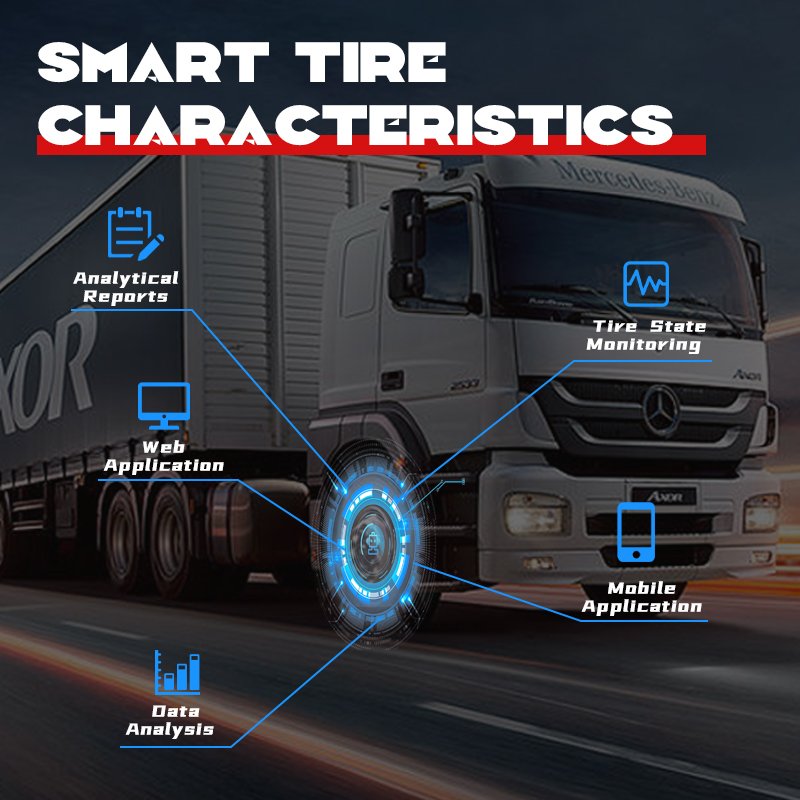 Intelligent Tire Management System Real Time 4G GPS Tracking T-Box Receiver Bluetooth Transmission Truck TPMS Sensor