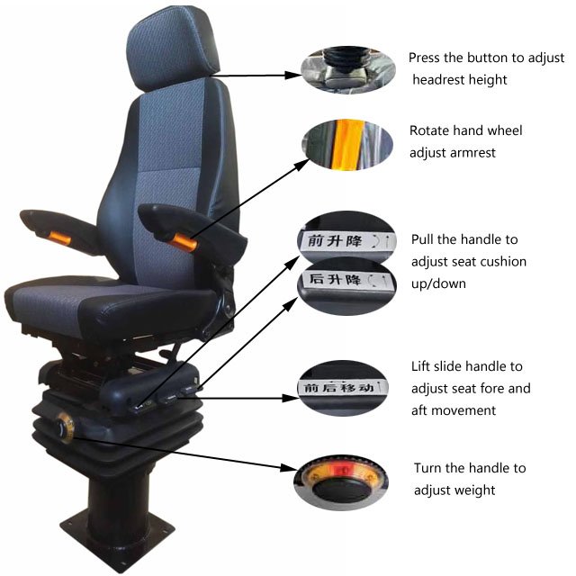 Factory Price Mechanical Suspension Seats for Train Railway Truck Bus With 360 Rotation Base