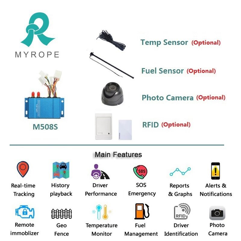 Fuel Monitoring Smart Car GPS Tracker Camera Support Driver Indentification RFID with APP Gps Tracker for Car