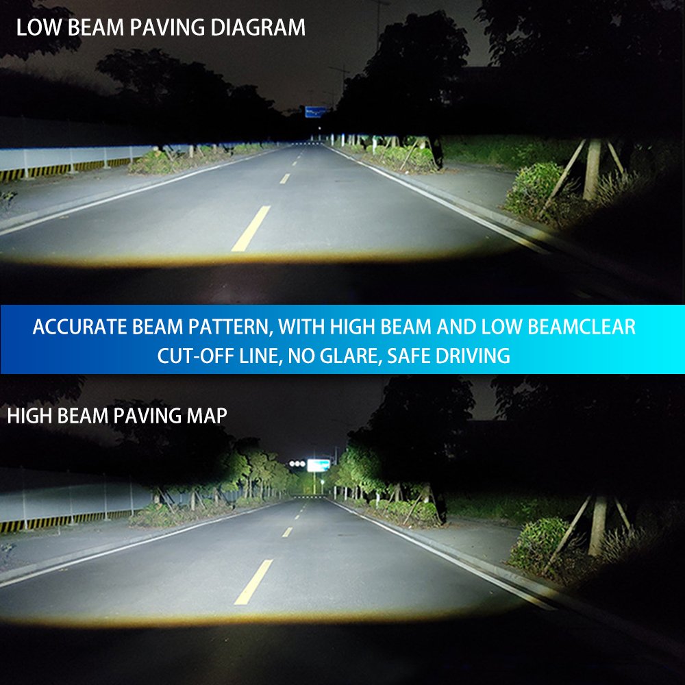 G90A 3570 Imported Chips Super Brightness 6500K 9-32v 110w 11000lumen High Low Beam 2.5 Inch Projector Bi Lens Headlight for Car
