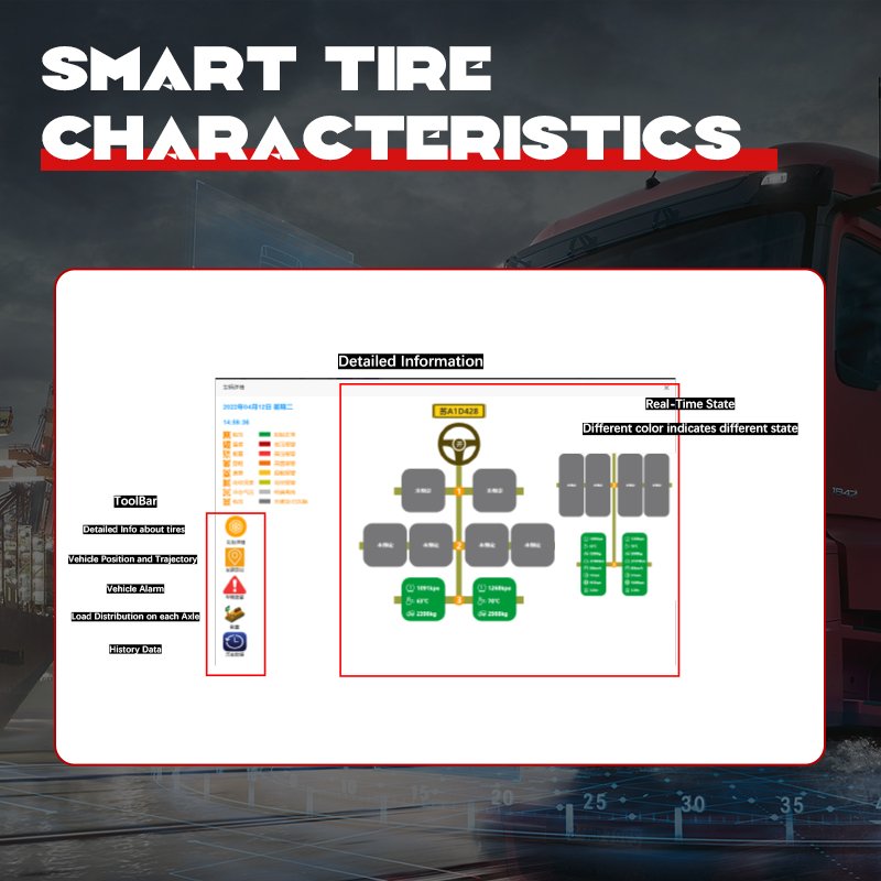 Real Time Truck Tyre Sensor Internal TPMS for Truck 14psi to 800psi GPS 22 Wheels Bluetooth 5.0 Tracking T-Box Receiver