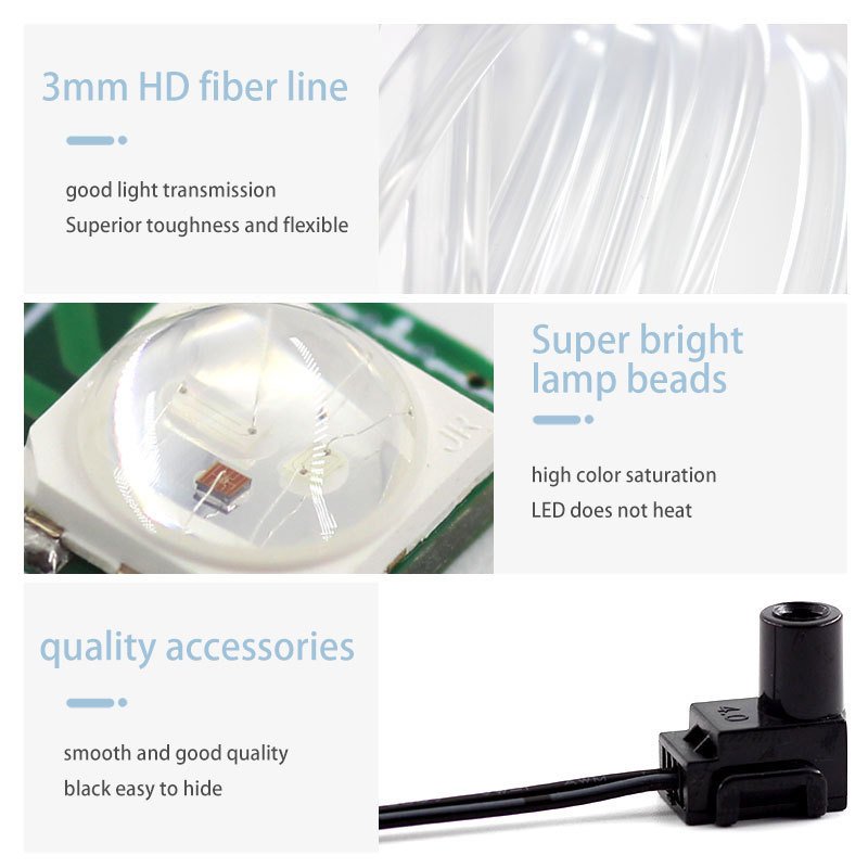 Yosovlamp New EL Edge Colorful Automotive Atmosphere LED Interior RGB Luminescent Line Door Seam Light Strip