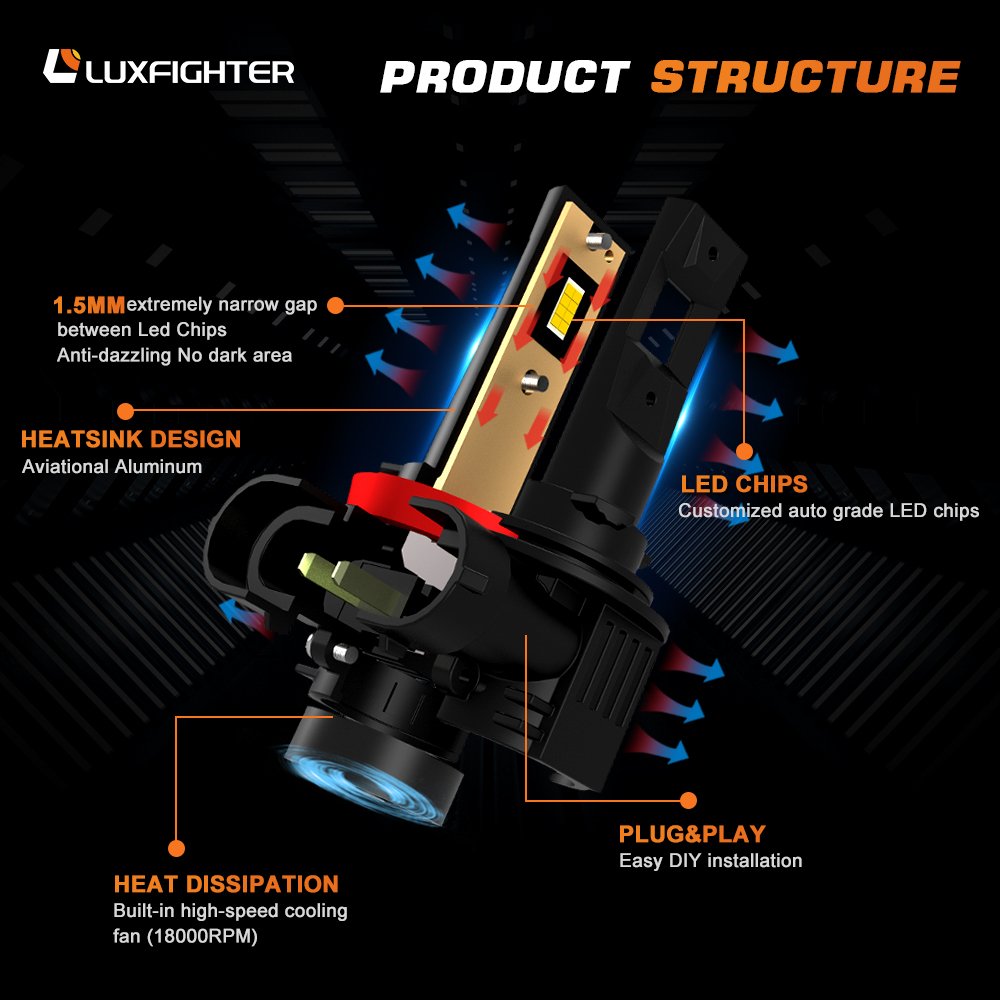 LUXFIGHTER High Quality Car Light Headlight Auto Bulb H11 H7 H15 H13 Luces Led Para Autos Luces Led H4 Luces Led Automotriz