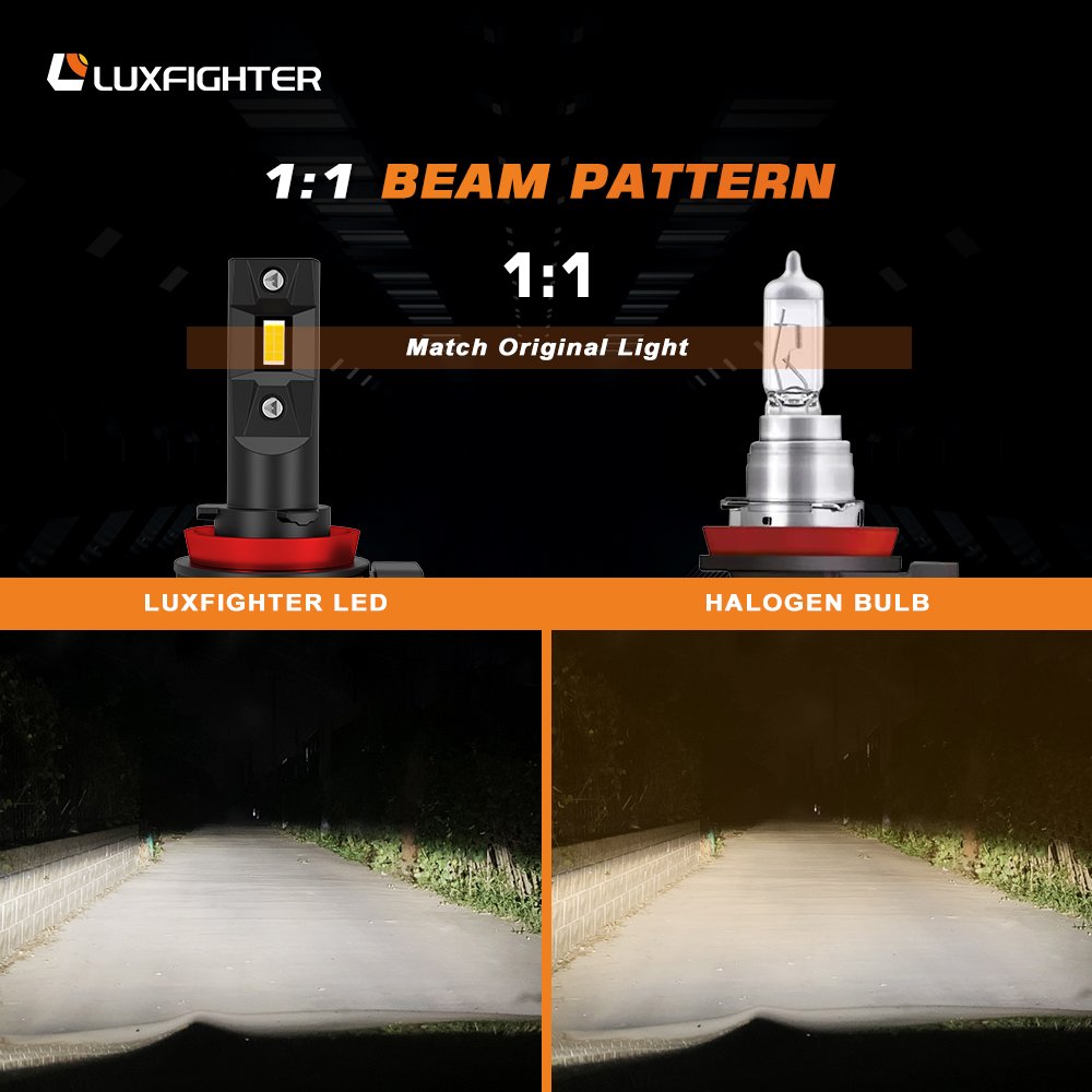 LUXFIGHTER High Quality Car Light Headlight Auto Bulb H11 H7 H15 H13 Luces Led Para Autos Luces Led H4 Luces Led Automotriz