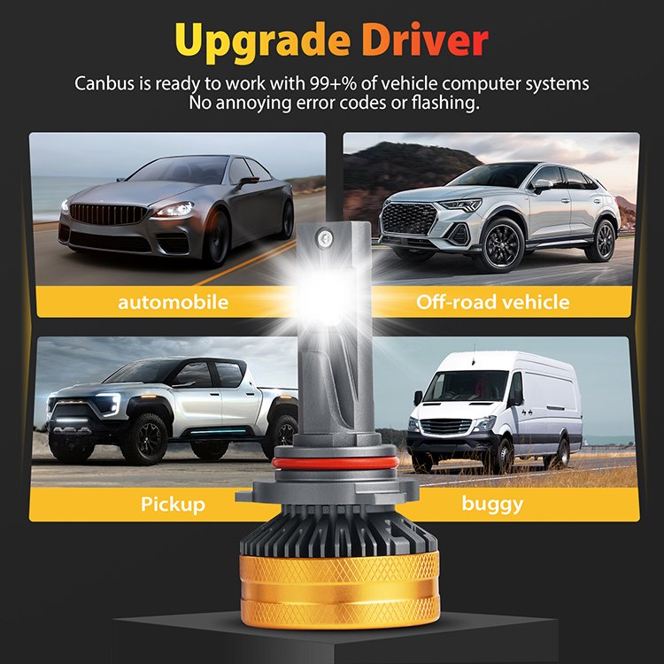 130W 12V 24V High-power H7 Led Lamp Double Copper Tube Led Lights for Car H1 HB3 HB4 H11 Led Headlight Bulb 6000K