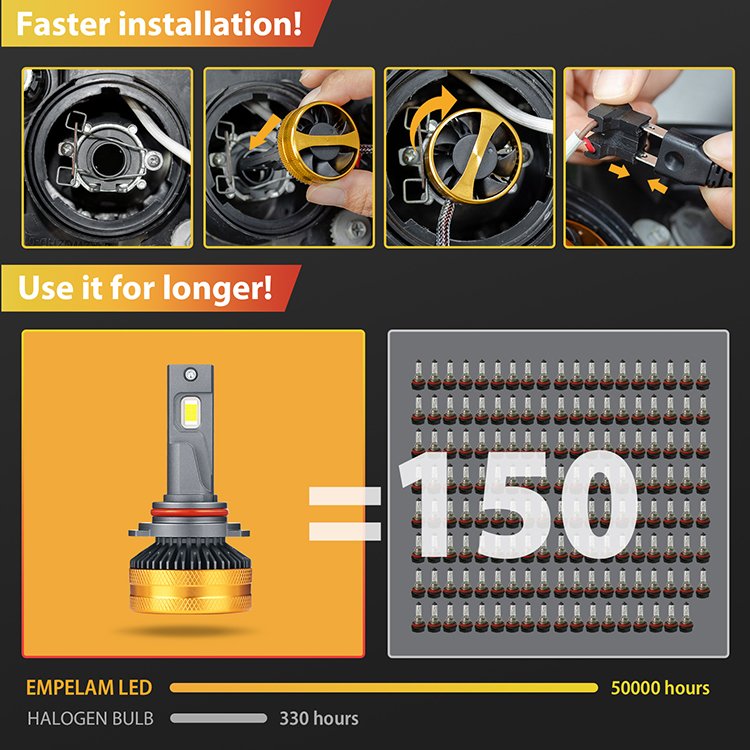 130W 12V 24V High-power H7 Led Lamp Double Copper Tube Led Lights for Car H1 HB3 HB4 H11 Led Headlight Bulb 6000K