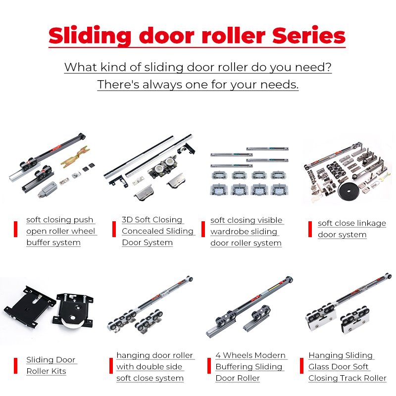 Temax BS02 Concealed Bus Sliding Door Mechanism Push Door Interior Flush Sliding Door System for Furniture Accessories