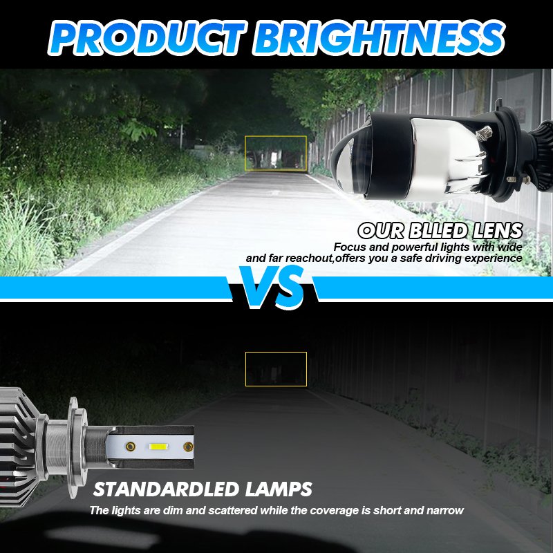 Carolyn P8 H4 Mini Projector 12V 70W Canbus Car Bi Led Projector Lens with Laser Light 6000K White A81 Laser Led Headlight Bulb