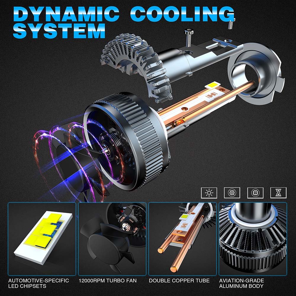 New H1 H7 H11 H13 9005 9006 9007 9012 H4 High Low Beam LED Integration Headlight Systems Bright Universal Car Led Headlight Lamp