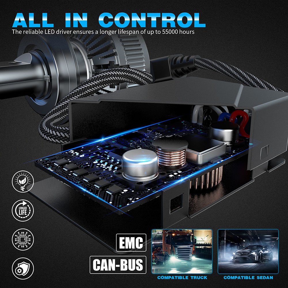 New H1 H7 H11 H13 9005 9006 9007 9012 H4 High Low Beam LED Integration Headlight Systems Bright Universal Car Led Headlight Lamp