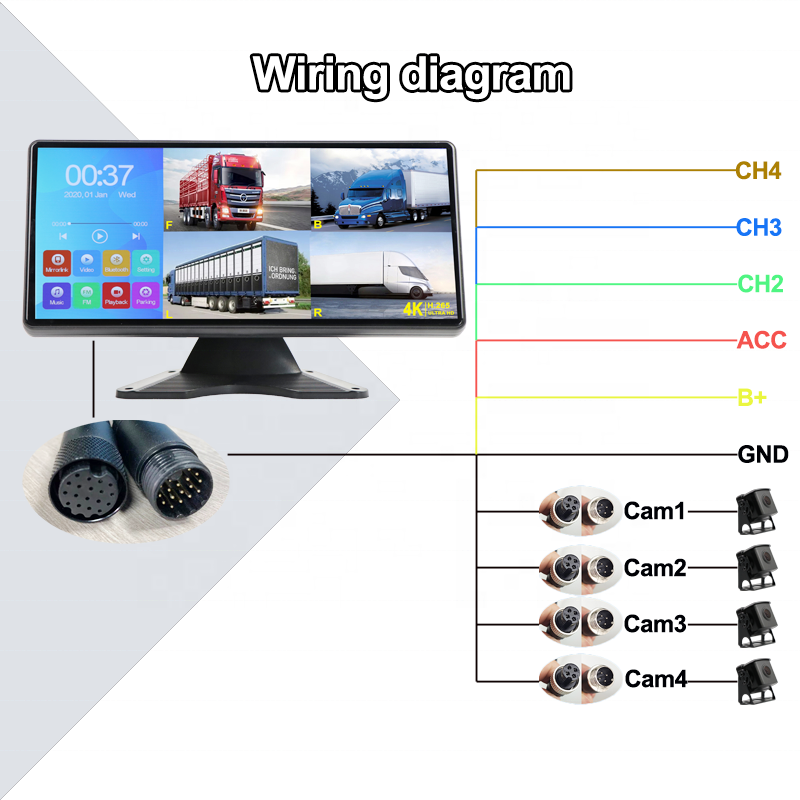 Truck Reversing Monitor System 12-36V Truck Bus High-definition Camera for Truck Security DVR