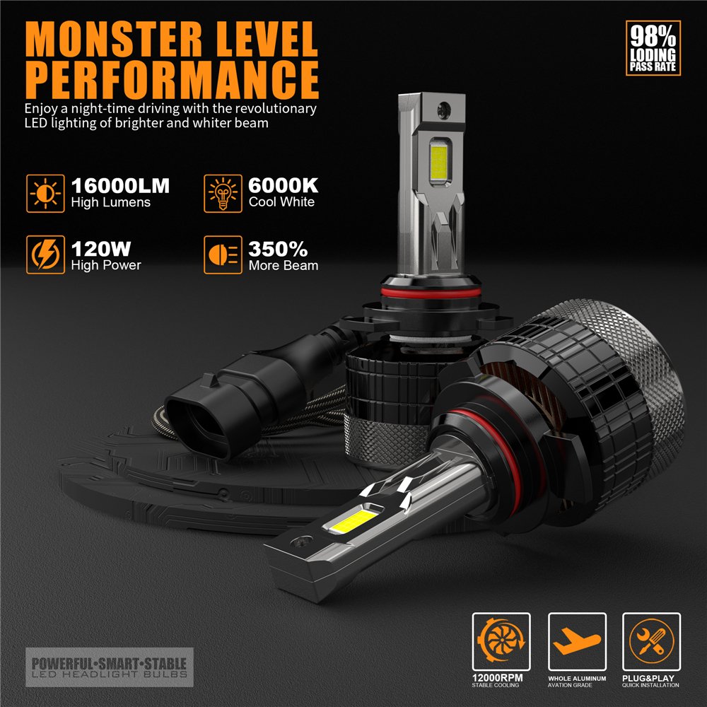 High Quality Car Headlight Bulbs Luz LED H4 Lens 9005 9006 9012 H1 H7 H11 H11 12V CSP Auto Fog Light Kit New 9005 9006 9012