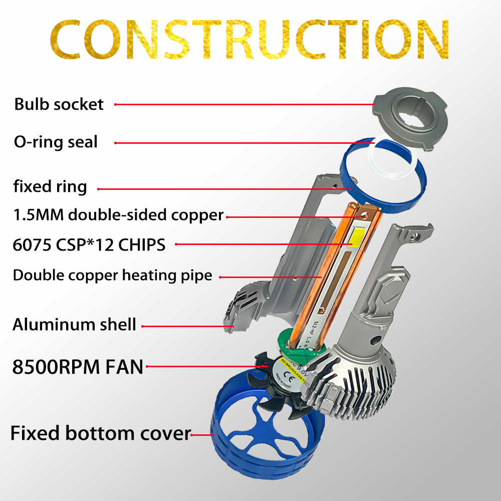S21 200W 50000Lm Car Led Lamp 9005 H1 H3 12V 360 Auto Fog Light Kit Canbus Accessories H15 H11 Faros H7 H4 Led Headlight Bulb