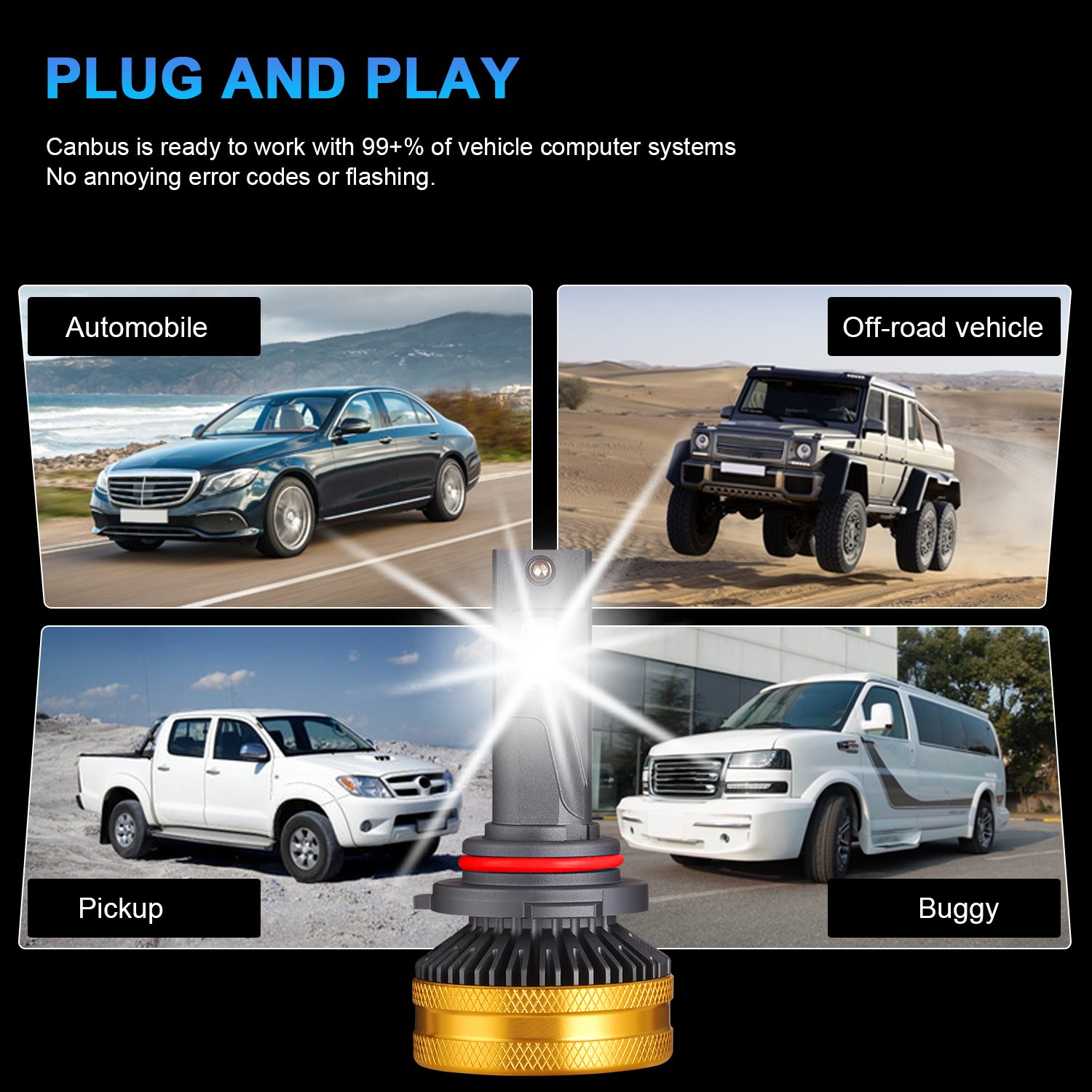 Factory Wholesale 13000lm H7 H11 9005 9006 Light Bulb Ip67 Waterpoof Projector Headlamps S35 Car Led Headlights Bulbs