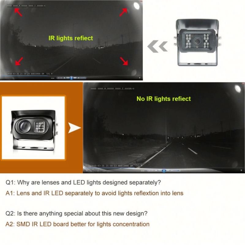 Car Accessories Monitor Security Camera Cam Car Waterproof IP69K Rear View Camera Install
