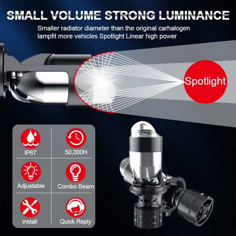 H4 Car Led Projector Headlight White Light 6000k 12500lm H4 Led Projector for Led Motorcycle Headlight Focos Led Auto