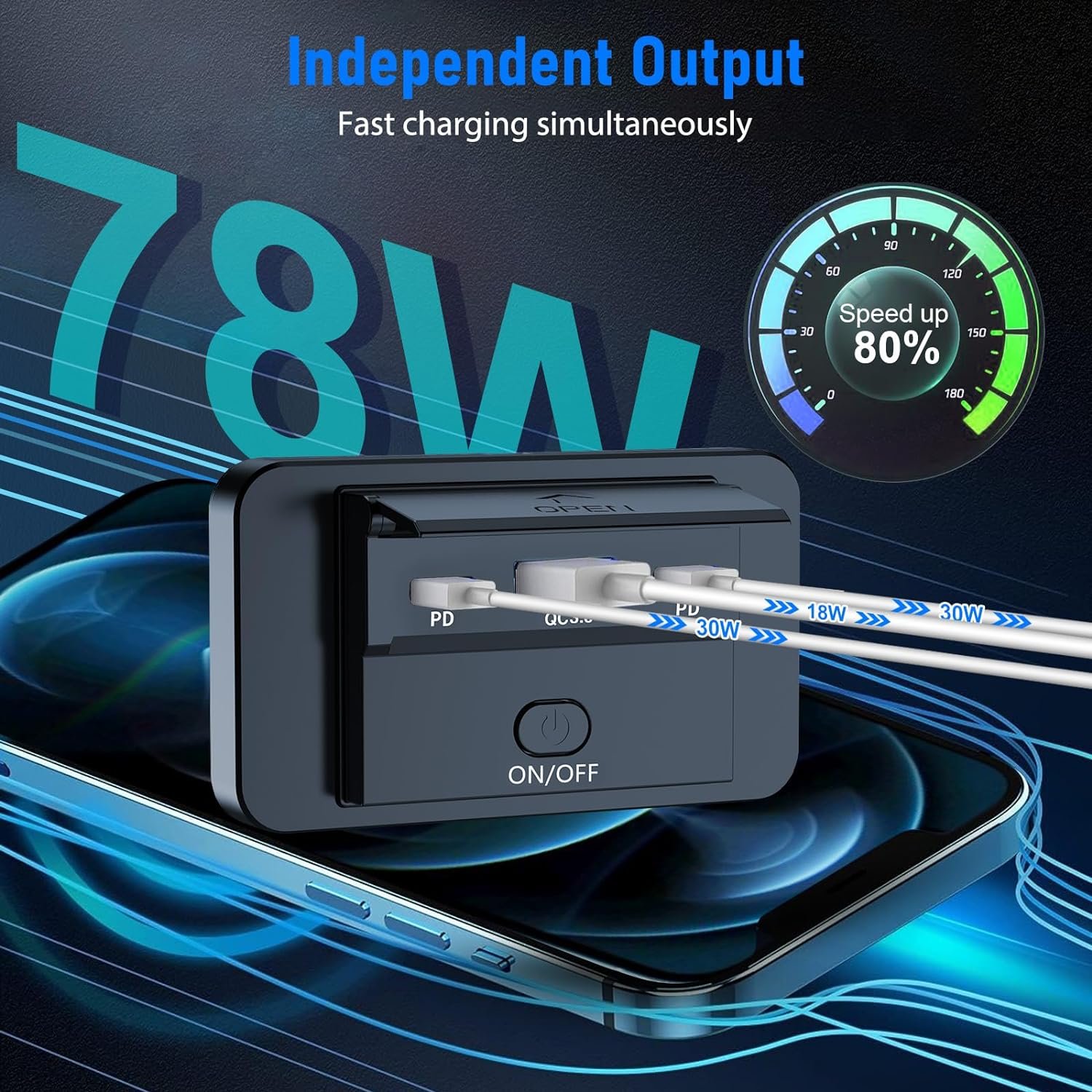 Dual 36W PD3.0 Type C & QC3.0 18W USB Panel Mount 12V Outlet for Car RV ATV Truck Marine Golf Cart