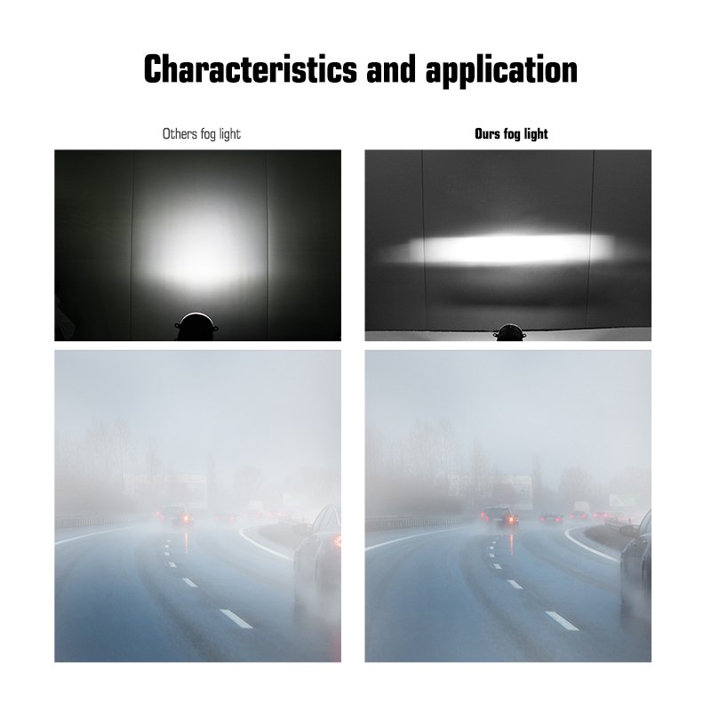 Led Fog Lights Driving Lights Tuffplus New Side Emitting 90Mm High Low Beam Headlamp Bus Motorcycle Led Fog Light Car Headlight