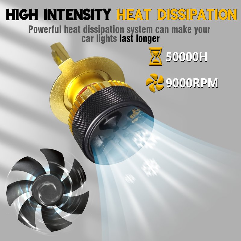 Factory 300W Super Bright 45000LM Unique Design Luces Led Para Autos LED H7 H4 9005 Auto Light Bulb Canbus Car Led Headlight