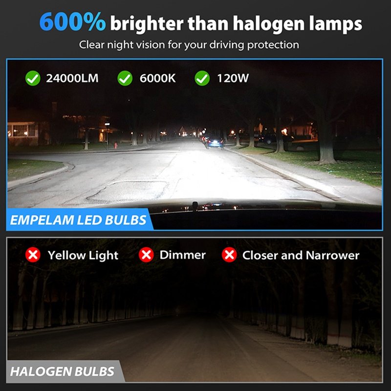 Wholesale HB3 LED Headlights 13000LM 130W High Low Beam LED Car Light Bulb H4 H7 Car Headlamp 6000K Canbus