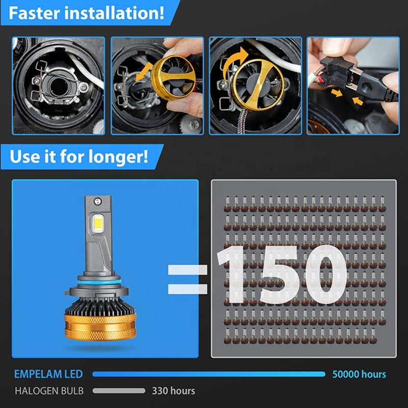 Wholesale HB3 LED Headlights 13000LM 130W High Low Beam LED Car Light Bulb H4 H7 Car Headlamp 6000K Canbus