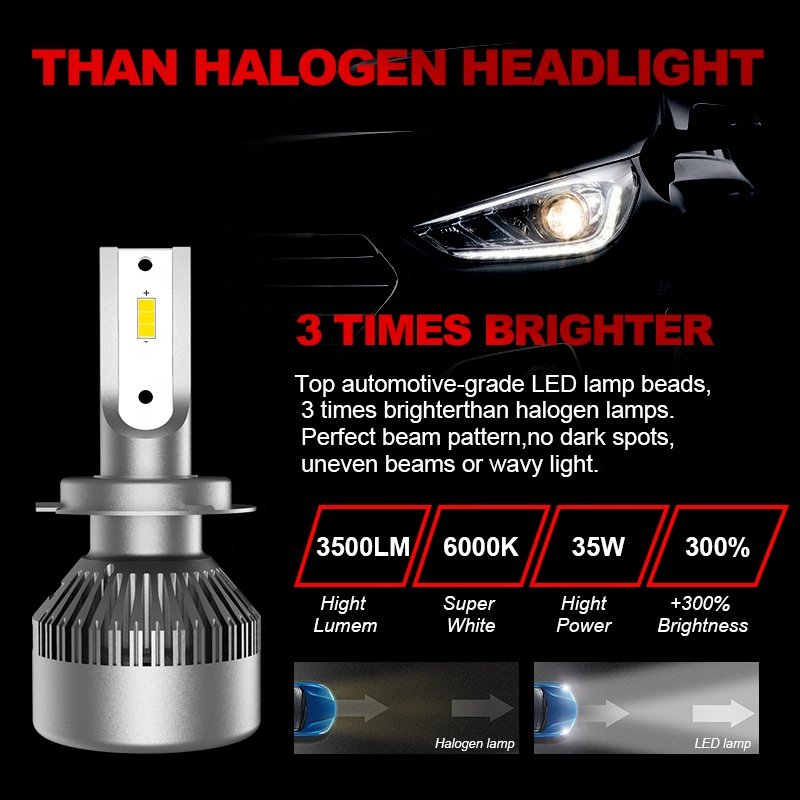 Daylead Good Price Car LED Headlight Bulbs 9005 9006 H1 H4 H7 H11 8000lm LED Headlights