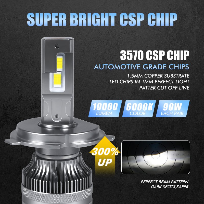 Car Accessories Aluminum 100W Newhigh Power Light Auto Led Light 6000k Car Light Automotive Led Headlight Bulb Kits 9006 2000lm