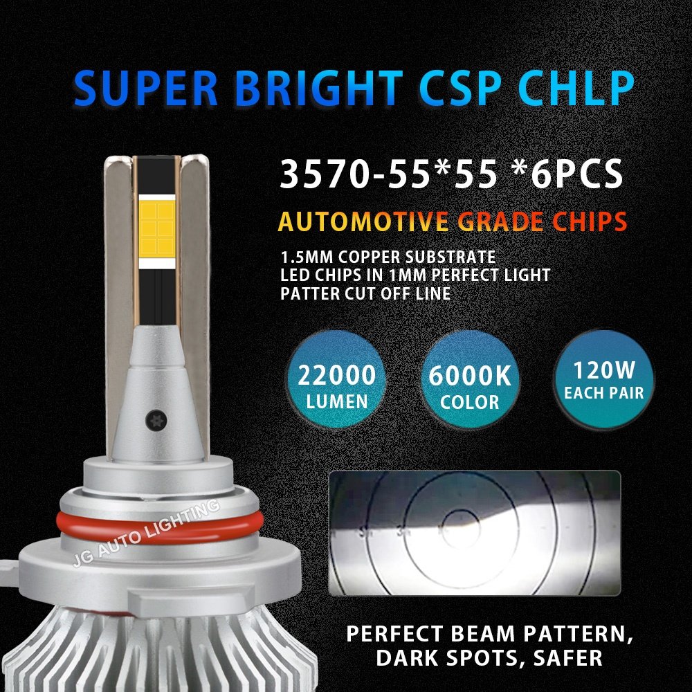 High Quality WS55 Double Copper Tube 22000 Lumen 12V 24V Led Bulb H4 H7 H8 H9 H1 H3 9005 9006 9012 H11 Auto Car Bulb