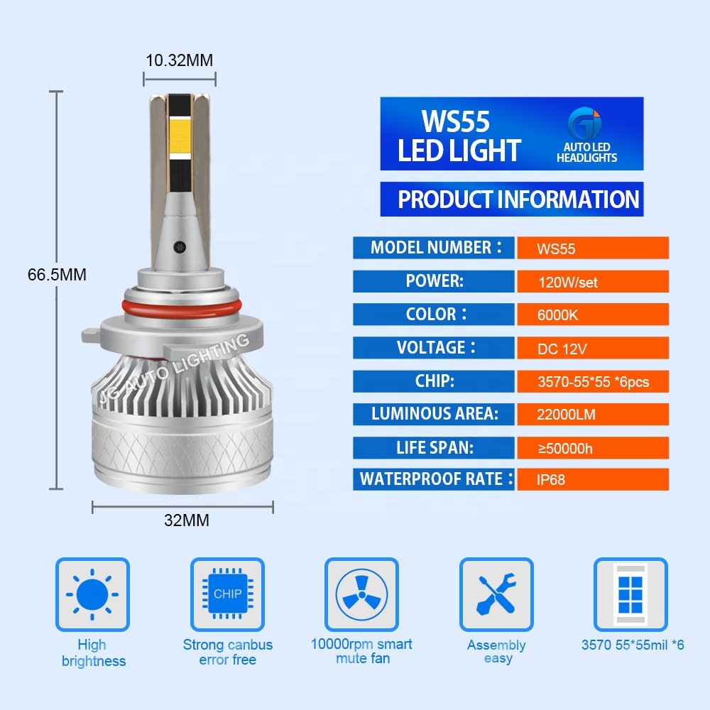 High Quality WS55 Double Copper Tube 22000 Lumen 12V 24V Led Bulb H4 H7 H8 H9 H1 H3 9005 9006 9012 H11 Auto Car Bulb