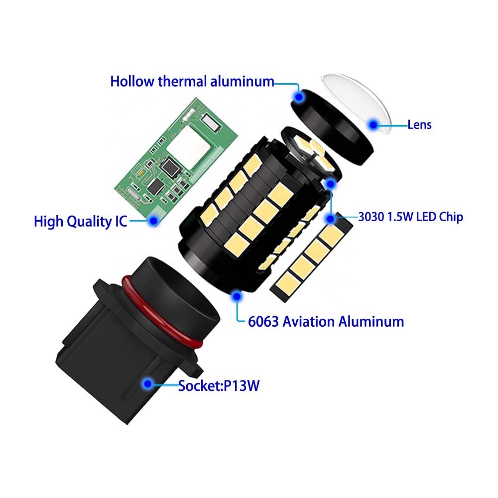 M2 New Model Waterproof High Power Hb3 9005 Hb4 9006 Led Fog Light Bulb Projector Lens