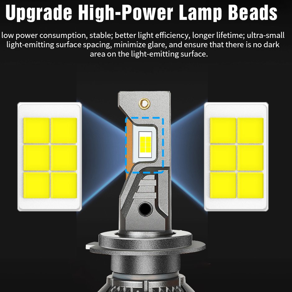 Raych F8 Led Headlight 100w 20000 Lumens Work Good on 24V 9006 Led Headlight Conversion Kit H11 H7 H4 High Low Beam Headlamp