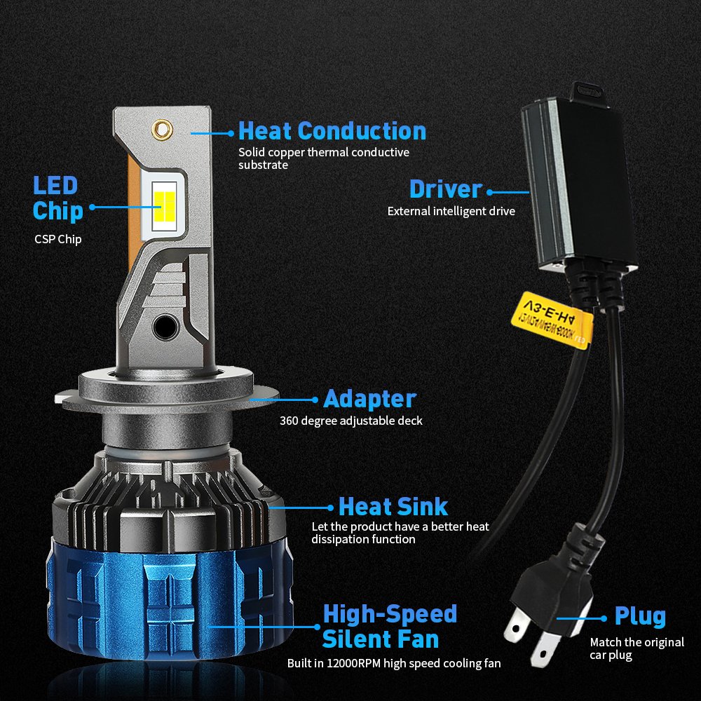 Raych F8 Led Headlight 100w 20000 Lumens Work Good on 24V 9006 Led Headlight Conversion Kit H11 H7 H4 High Low Beam Headlamp