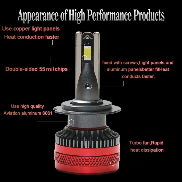 EV9 55w 6000k 12/24V High Power Headlights for Car Headlight Driving Light
