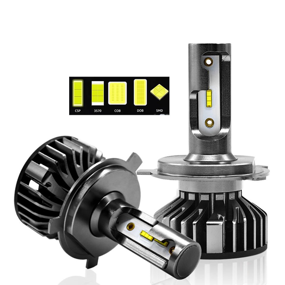 F2 Mini Size ZES Led Car Light H11 H8 H7 9005 9006 Led H4 Led Headlight Bulbs