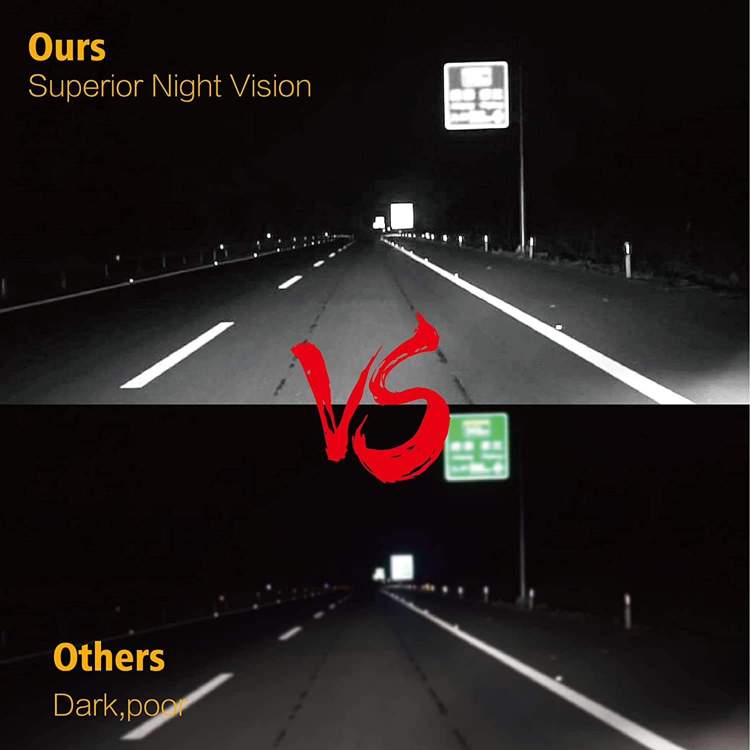 Smart Vehicle Camera System Front AHD 720P 1080P DSM DMS Fatigue Bus/Truck Mirror Camera Vision Night Vision