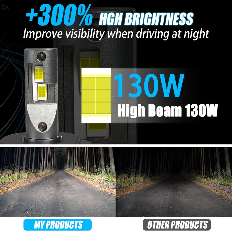 High Power M8 Pro Led Headlight 130w M8 Pro Led H11 LED Bulb 130w Led Headlights 65w Led Light H7 H4 H3 White 3570 Csp