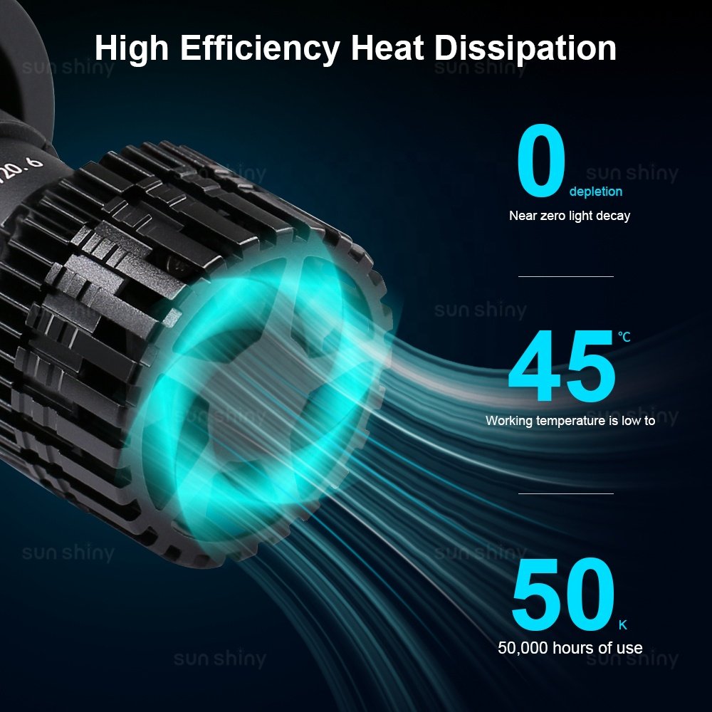 HOT LED Car Headlights Y5 H4 Projector Light Mini With Fan Car LED Headlight Proyectores LED H4