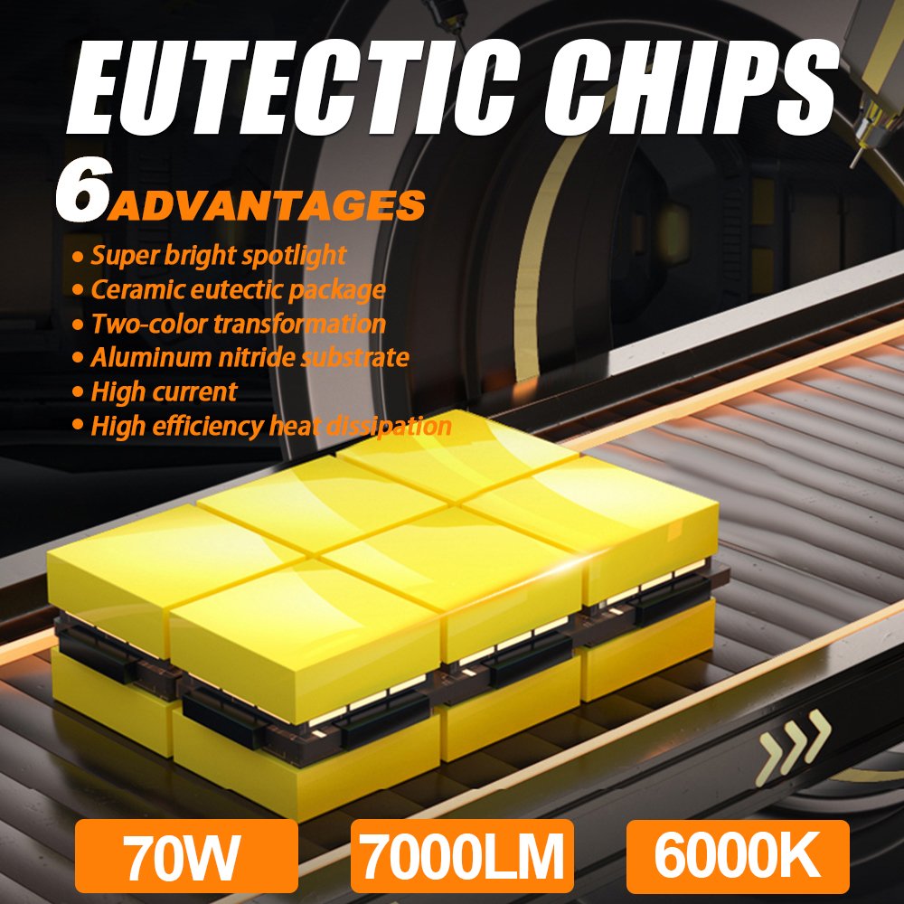 CarLightZ R11 70W 5202 Led Headlight Bulbs 6000K 7000Lm 360 Degree Beam Led H1 H3 H4 H7 H11 880 9004 9005 9006 9007 9012 Lights