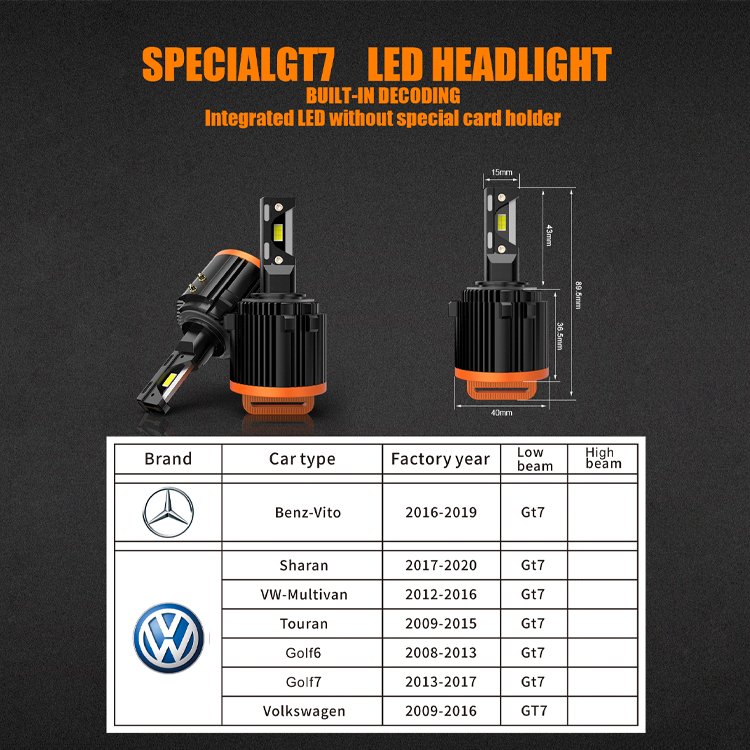 BAODUO High Low Beam for Golf 7 Car Led Light Bulb GT7 Canbus With Fan Car Led Headlight 100W 12000LM H7 for Vw Golf 4 Vw Bus