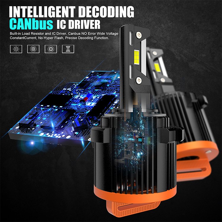 BAODUO High Low Beam for Golf 7 Car Led Light Bulb GT7 Canbus With Fan Car Led Headlight 100W 12000LM H7 for Vw Golf 4 Vw Bus
