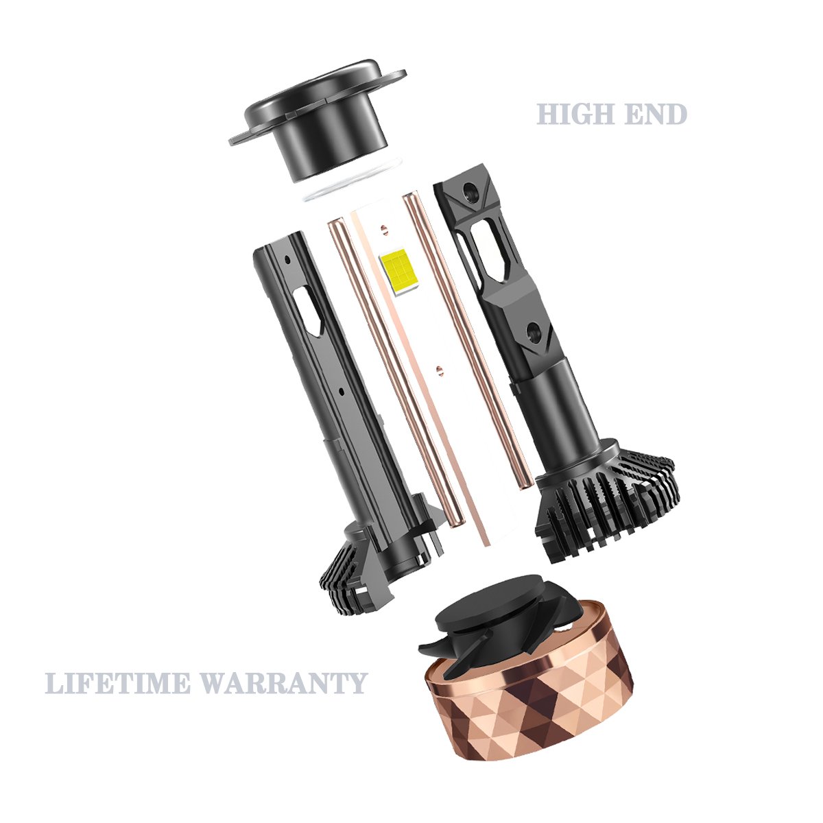 HB3 H11 LED Bulb 45000LM HB4 D2 D3 CAR Light 4575 Chips CANBUS EMC Diamond White 250W ULTRA BRIGHT LED Headlight Accessories
