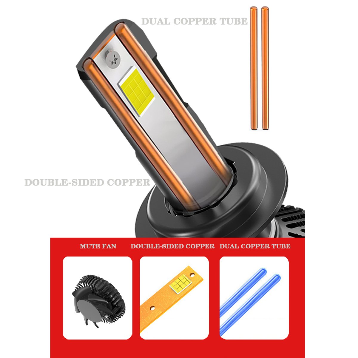 HB3 H11 LED Bulb 45000LM HB4 D2 D3 CAR Light 4575 Chips CANBUS EMC Diamond White 250W ULTRA BRIGHT LED Headlight Accessories