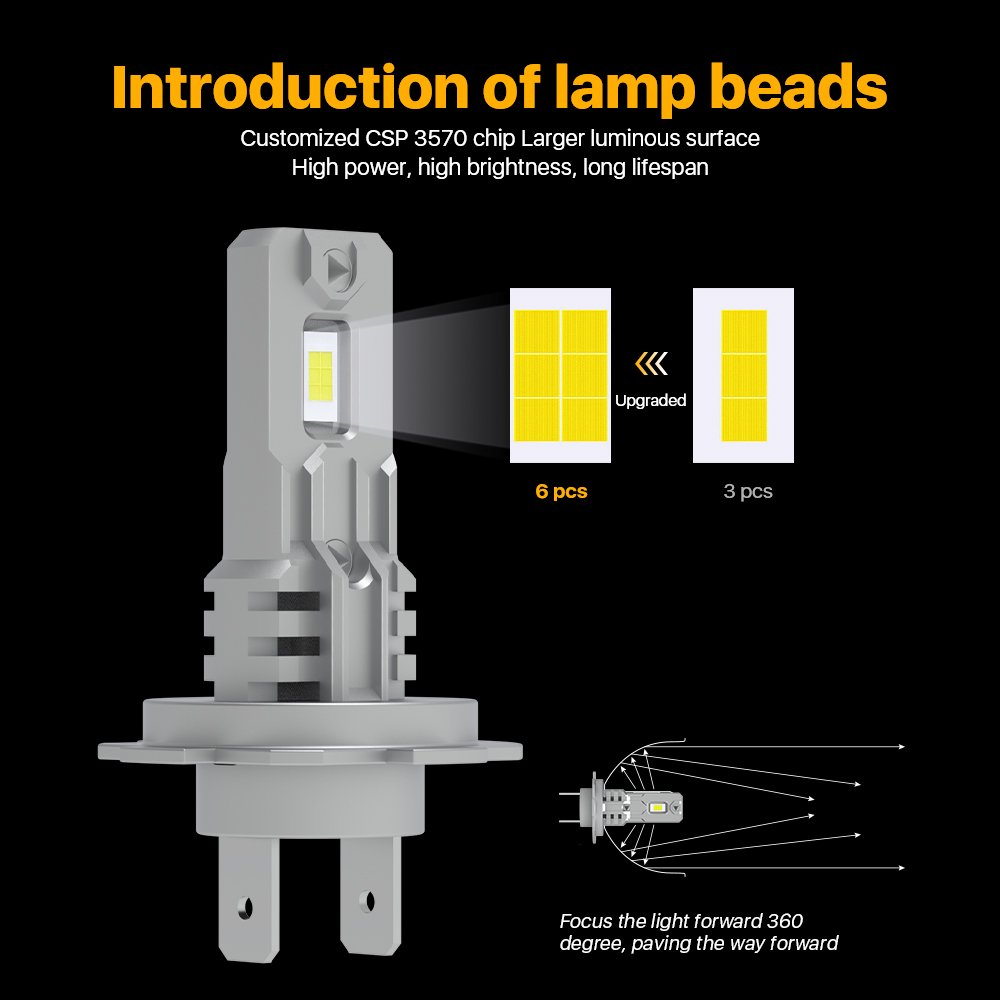 Fanless V26 Series Auto Led Light 9005 9006 H8 H11 H3 H1 Led Fog Light Bulb 80w 9000lm Lampes Automobiles Lighting Systems