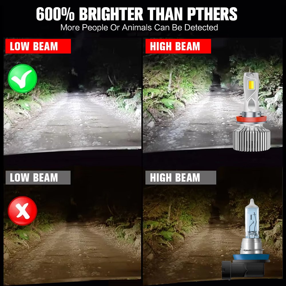 High Power 120W Two Color Fog Lamp Led Headlight H7 H4 9006 880 Double Copper Tube 6000k&3000k External Driver 4575 Chip Canbus