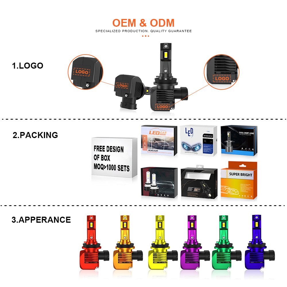 LUXFIGHTER Custom Led Lights for Car 100W 6500K H11 H7 9005 9006 9007 H4 H13 LED Headlight Bulbs